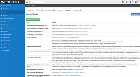 webauto|Oppimisympäristö / Webauto .